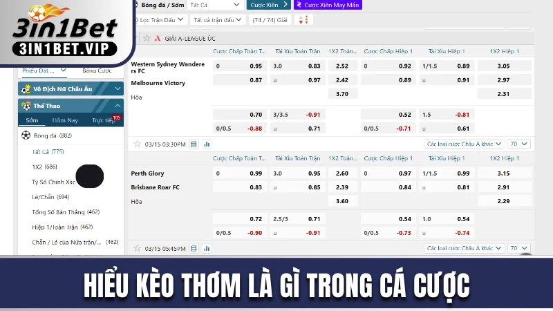 Hiểu kèo thơm là gì trong cá cược