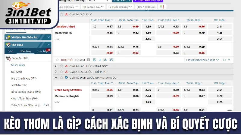 Kèo thơm là gì