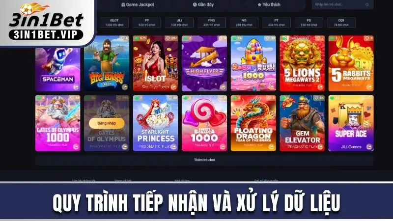 Liên Hệ 3in1bet - Chi Tiết Cách Liên Lạc Nhận Hỗ Trợ Nhanh 3 Quy trình tiếp cận và xử lý vấn đề cho người dùng